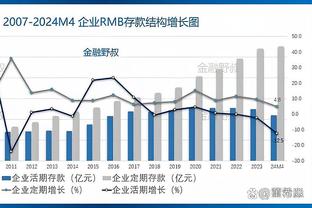 王猛：太阳球员们拿教练的话当放屁 完全没有想好好防守的意思